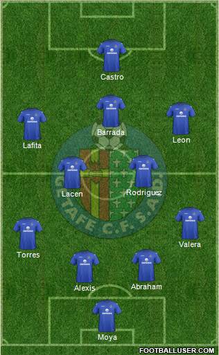 Getafe C.F., S.A.D. Formation 2012