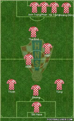 Croatia Formation 2012