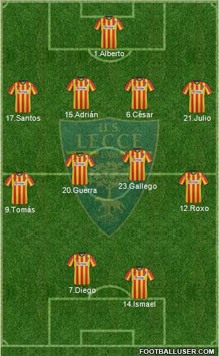 Lecce Formation 2012