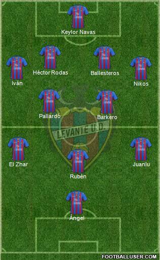 Levante U.D., S.A.D. Formation 2012