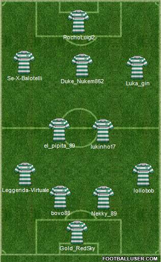 Celtic Formation 2012