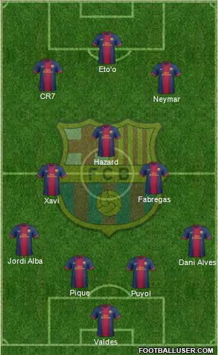 F.C. Barcelona Formation 2012