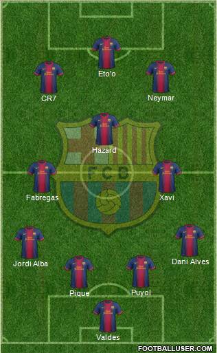 F.C. Barcelona Formation 2012