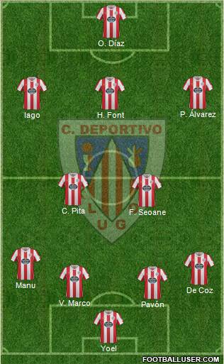 C.D. Lugo Formation 2012