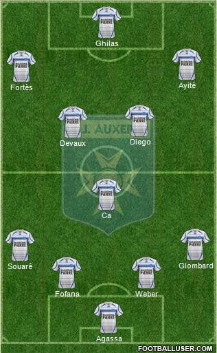 A.J. Auxerre Formation 2012