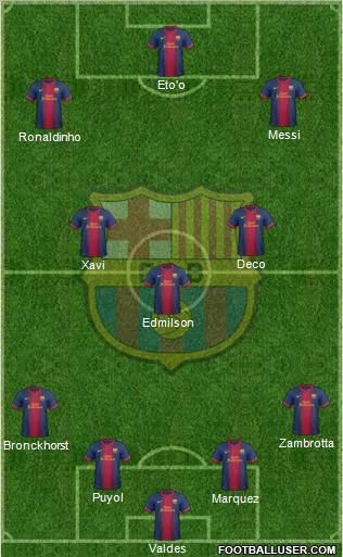 F.C. Barcelona Formation 2012