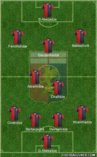 Genoa Formation 2012