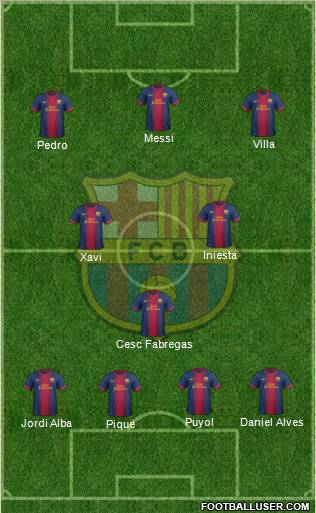 F.C. Barcelona Formation 2012