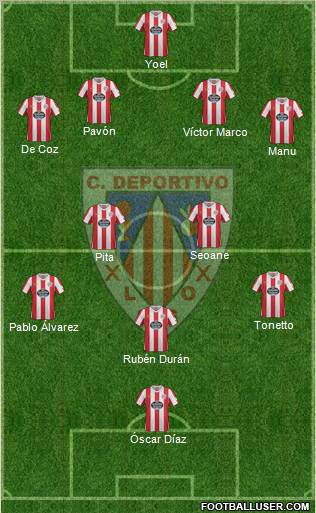 C.D. Lugo Formation 2012