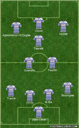 Queens Park Rangers Formation 2012