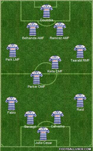 Queens Park Rangers Formation 2012