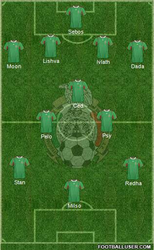 Mexico Formation 2012