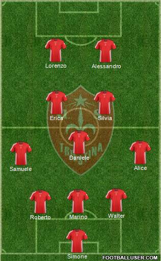 Triestina Formation 2012