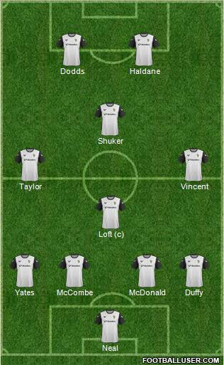 Port Vale Formation 2012