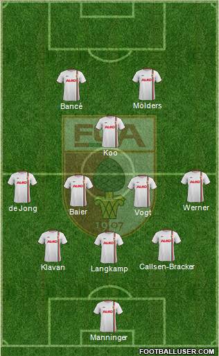 FC Augsburg Formation 2012