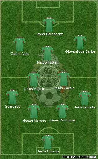 Mexico Formation 2012