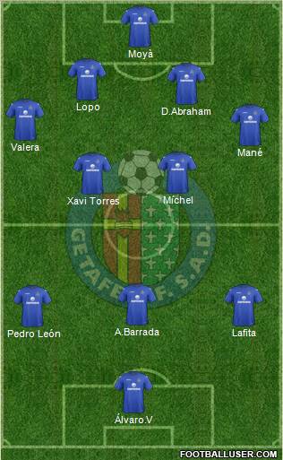 Getafe C.F., S.A.D. Formation 2012