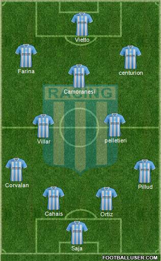 Racing Club Formation 2012