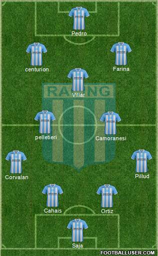 Racing Club Formation 2012