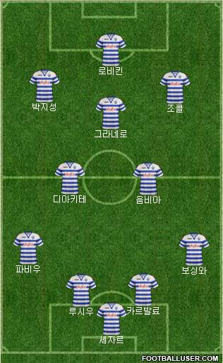 Queens Park Rangers Formation 2012