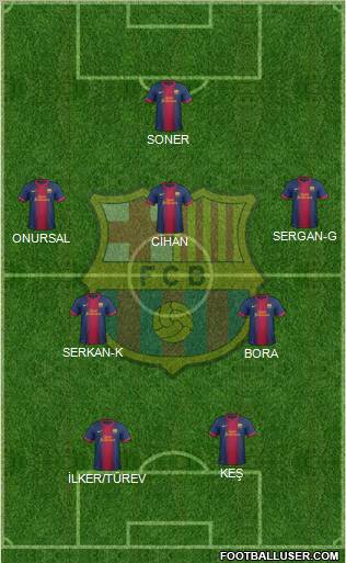 F.C. Barcelona Formation 2012