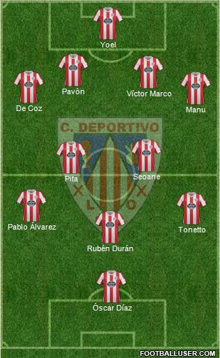 C.D. Lugo Formation 2012