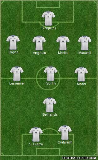 Leeds United Formation 2012