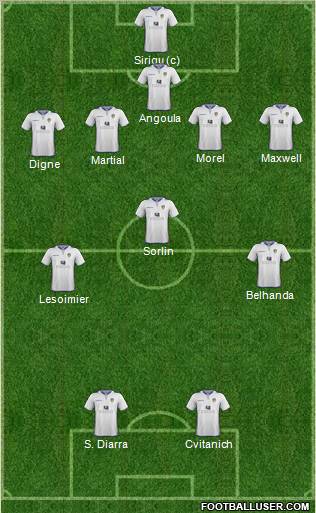 Leeds United Formation 2012