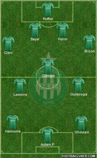 A.S. Saint-Etienne Formation 2012