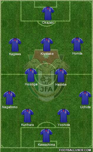 Japan Formation 2012