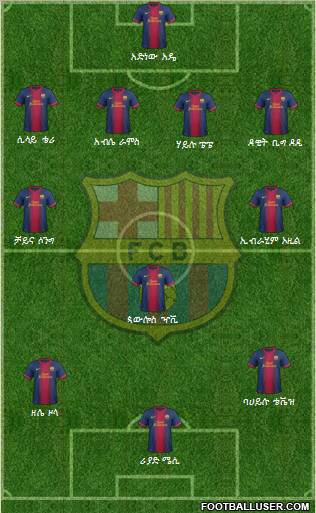 F.C. Barcelona Formation 2012