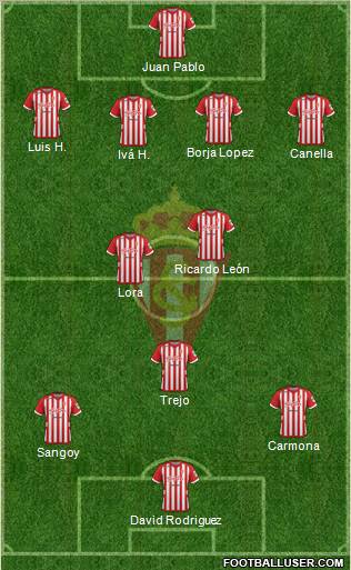 Real Sporting S.A.D. Formation 2012