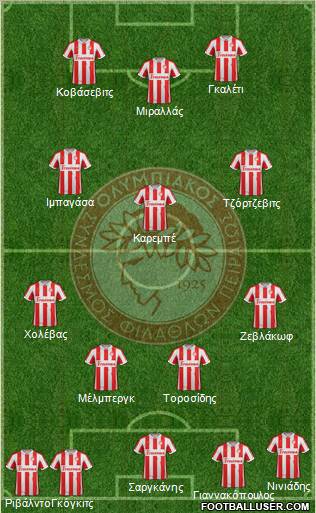 Olympiakos SF Piraeus Formation 2012