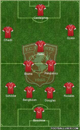 FC Twente Formation 2012