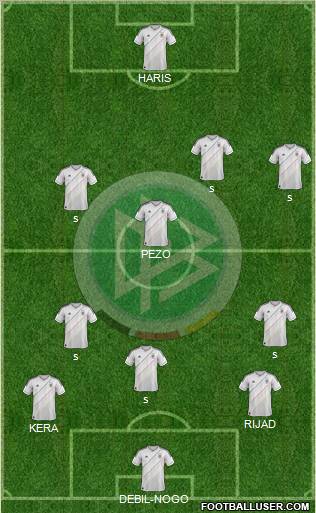 Germany Formation 2012