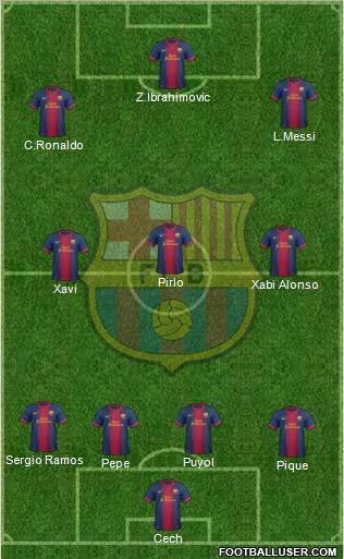 F.C. Barcelona Formation 2012