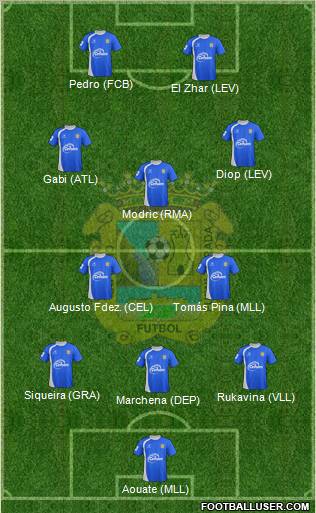 C.F. Fuenlabrada Formation 2012