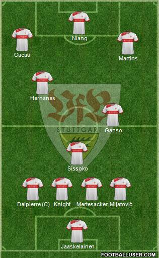 VfB Stuttgart Formation 2012