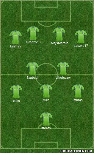 Seattle Sounders FC Formation 2012