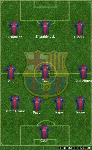 F.C. Barcelona Formation 2012