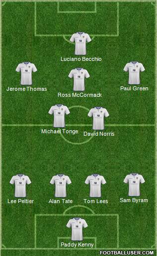 Leeds United Formation 2012