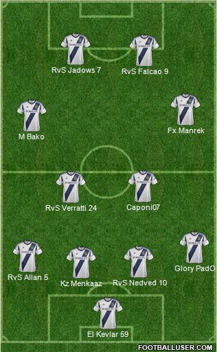 Los Angeles Galaxy Formation 2012