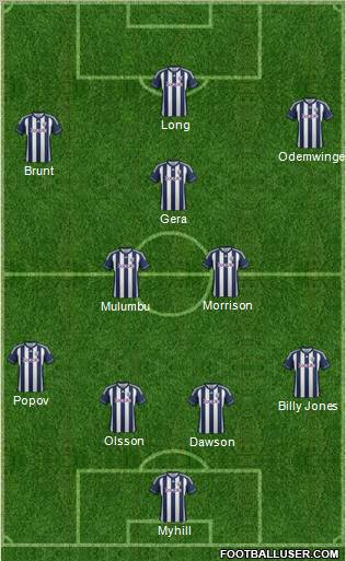 West Bromwich Albion Formation 2012