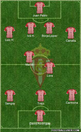 Real Sporting S.A.D. Formation 2012