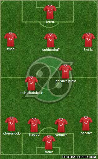 Hannover 96 Formation 2012