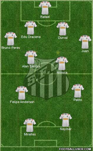 Santos FC Formation 2012