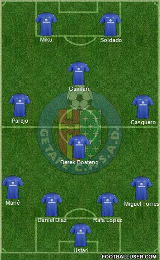 Getafe C.F., S.A.D. Formation 2012