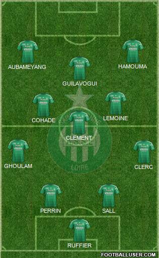 A.S. Saint-Etienne Formation 2012