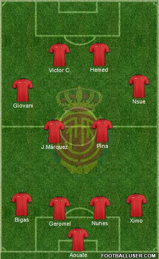 R.C.D. Mallorca S.A.D. Formation 2012