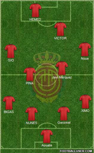 R.C.D. Mallorca S.A.D. Formation 2012